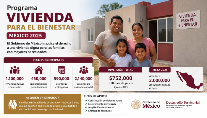 vivienda