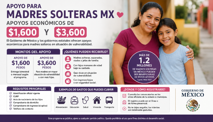 apoyo